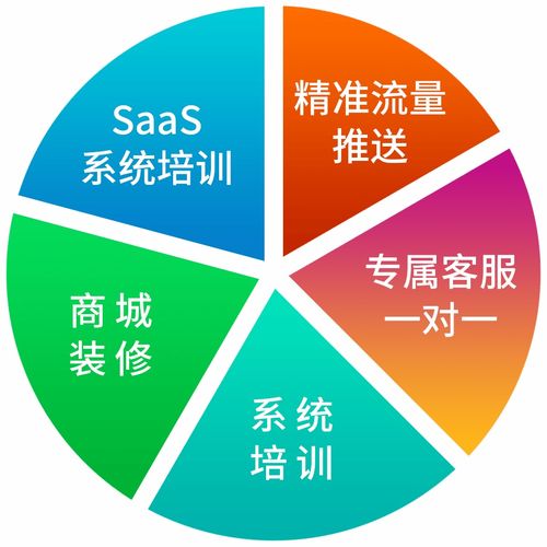 樂膠網蘇州運營中心盛大啟動，開啟網絡運營服務新篇章